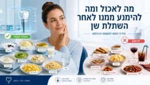מה לא לאכול אחרי השתלת שן